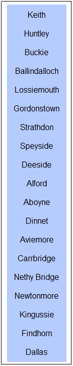 Text Box: Keith
Huntley
Buckie
Ballindalloch
Lossiemouth
Gordonstown
Strathdon 
Speyside
Deeside
Alford 
Aboyne
Dinnet
Aviemore
Carrbridge
Nethy Bridge
Newtonmore
Kingussie
Findhorn
Dallas
